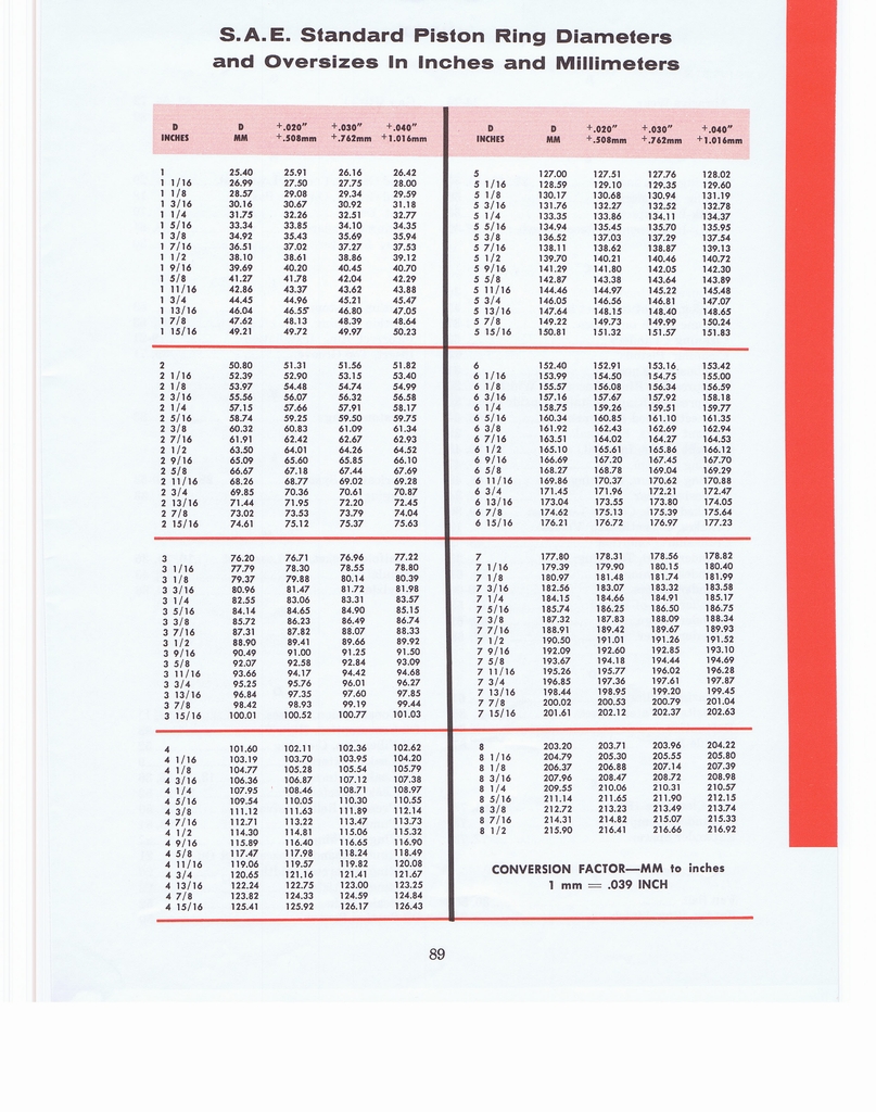 n_Engine Rebuild Manual 088.jpg